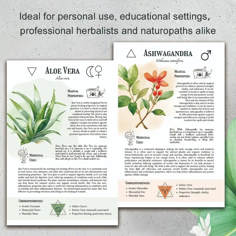 Buku Panduan Obat Alami dengan - Health & Wellness Photos ulasan dan harga