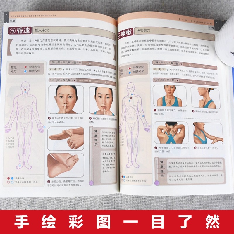Panduan Lengkap untuk Pijat Ti - Health & Wellness Photos ulasan dan harga